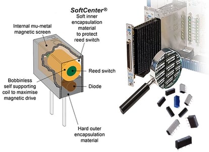 Pickering Electronics Reed Relays Configuration