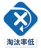 obsolescence-icon-cn