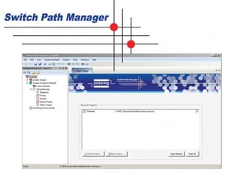 switch-path-manager-software from pickering
