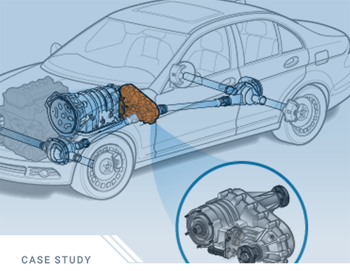 Automating Fault Insertion Tests to Improve Software Quality 